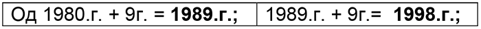 1980
